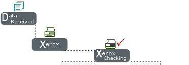 Business & Telephone Directory