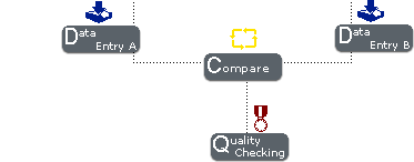 Business & Telephone Directory