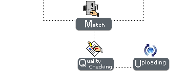 Insurance Form Processing