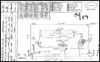 GIS Map Conversion